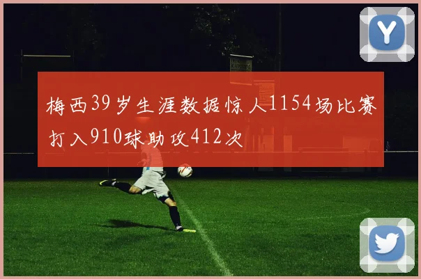 梅西39岁生涯数据惊人1154场比赛打入910球助攻412次